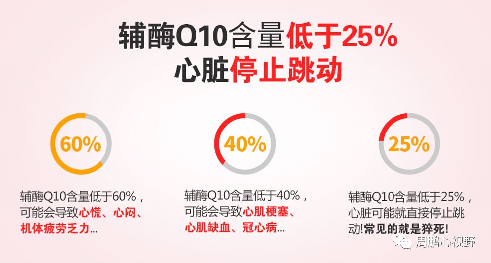 美国心脏协会心血管健康指标,美国心脏协会第二十七届大会