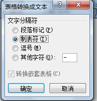 如何将word文档中的姓名对齐排列,wpsword怎么对齐姓名