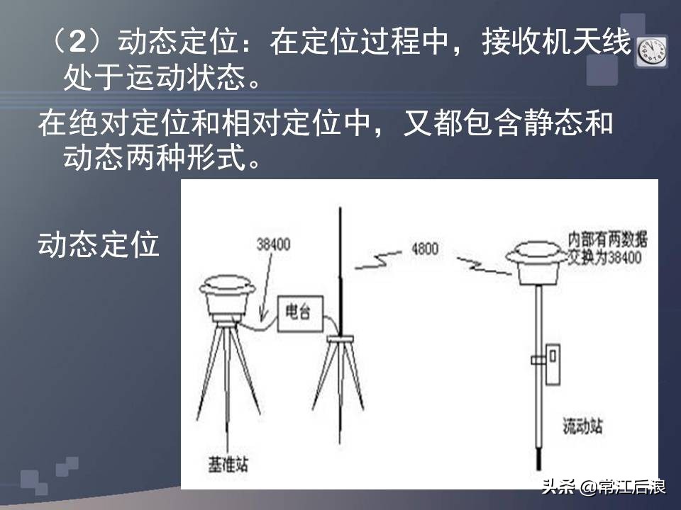 gps定位仪可以用作经纬仪吗,水准仪经纬仪全站仪测量什么