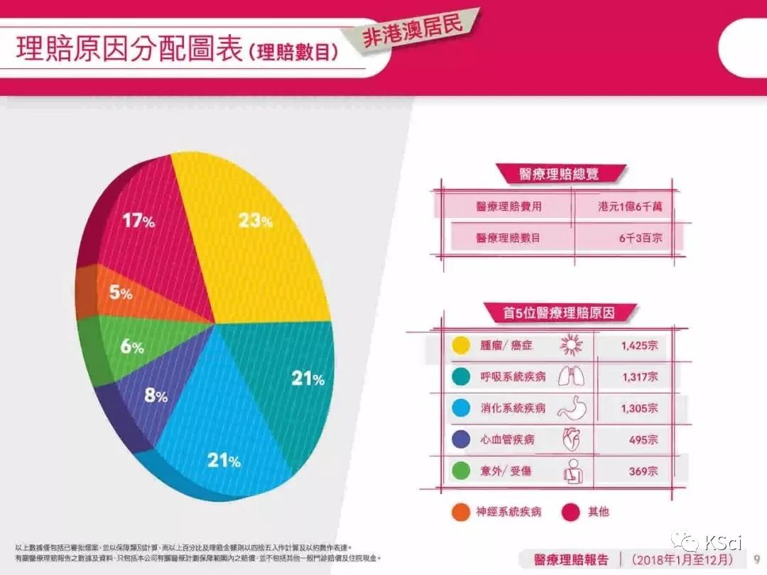5分钟读懂粤港澳大湾区,三分钟看懂澳门风云