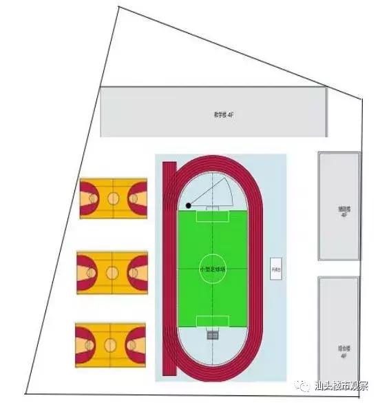 汕头华侨公园改造,华侨公园改造项目