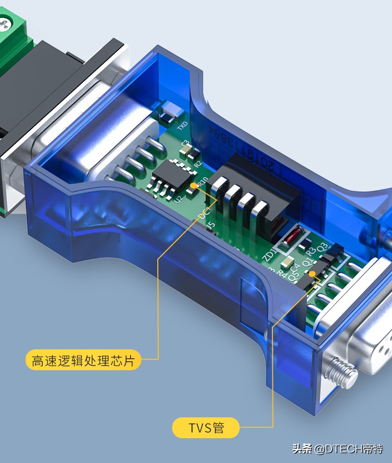 带你一分钟了解奥迪rs6,5分钟了解rs232rs485