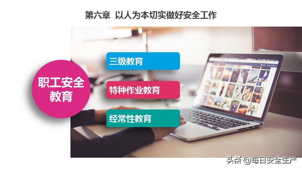 瀹夊叏鐢熶骇鐭ヨ瘑鍩硅璇曢,瀹夊叏鐢熶骇绠＄悊鐭ヨ瘑鍩硅瑙嗛