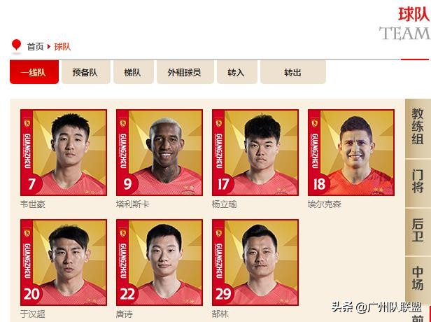 恒大引援李玮峰,恒大转会留洋名将