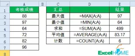 财务常用的excel函数公式大全,excel函数公式绝对引用快捷键
