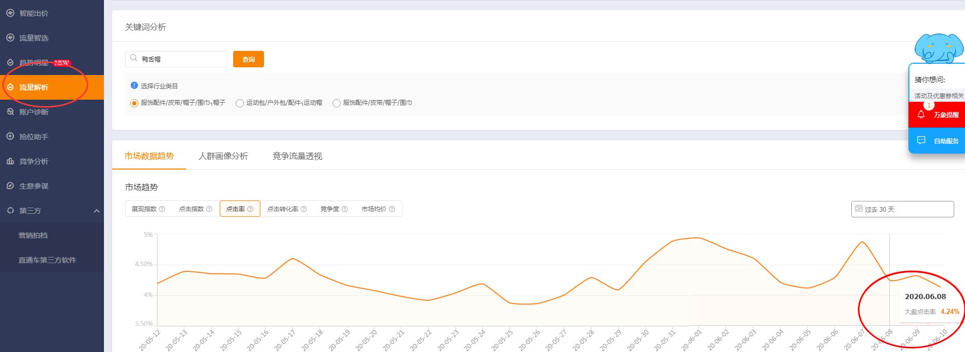 淘宝直通车智能推广趋势选品,淘宝直通车推广计划的操作步骤