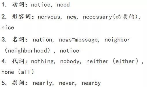中考英语首字母填空常见词,首字母填空历年中考高频单词汇总