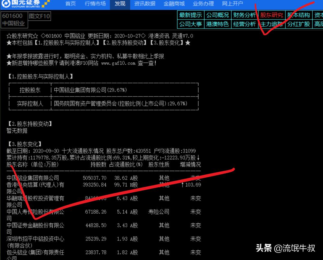 一只股票上涨的原因,一只股票上涨前买入的五大条件