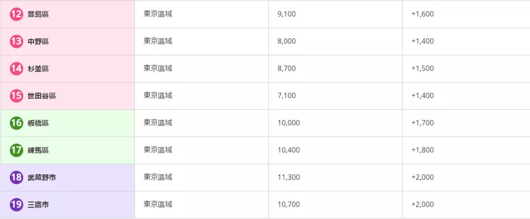 前面航班延误赶不上怎么办,第一班飞机晚点赶不上转机怎么办