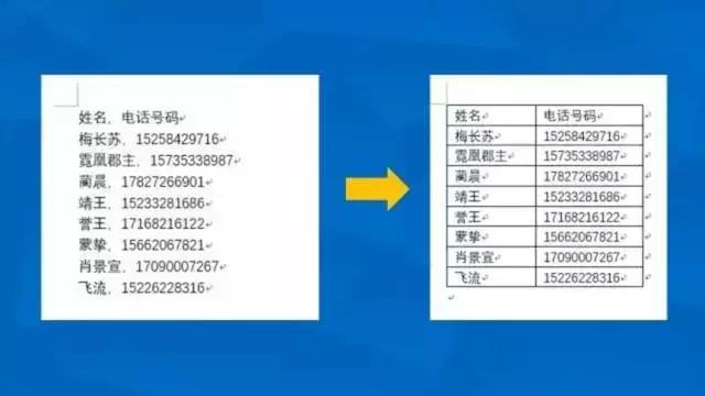 再来5招，告别Word琐碎工作！