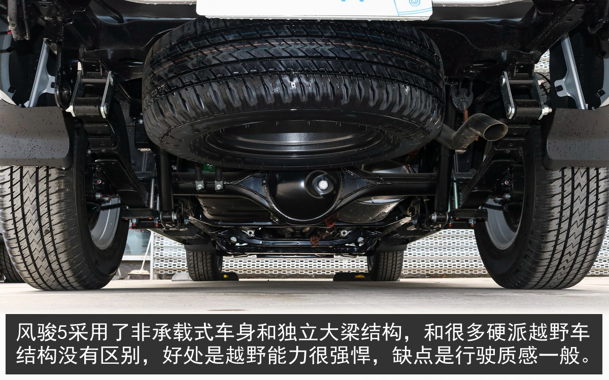 试驾全新长城风骏5,长城风骏5欧洲版评测