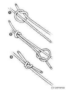 吊线绳结绑法,活珠绳结的绑法
