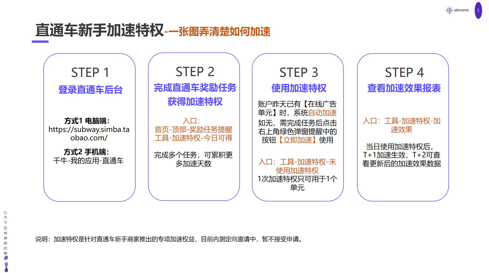 新手商家必知的直通车五大知识点,新手开网店怎么开直通车