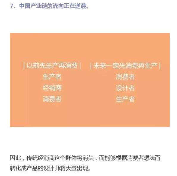 未来中国30个最赚钱的商业模式,未来12个最赚钱的商业模式