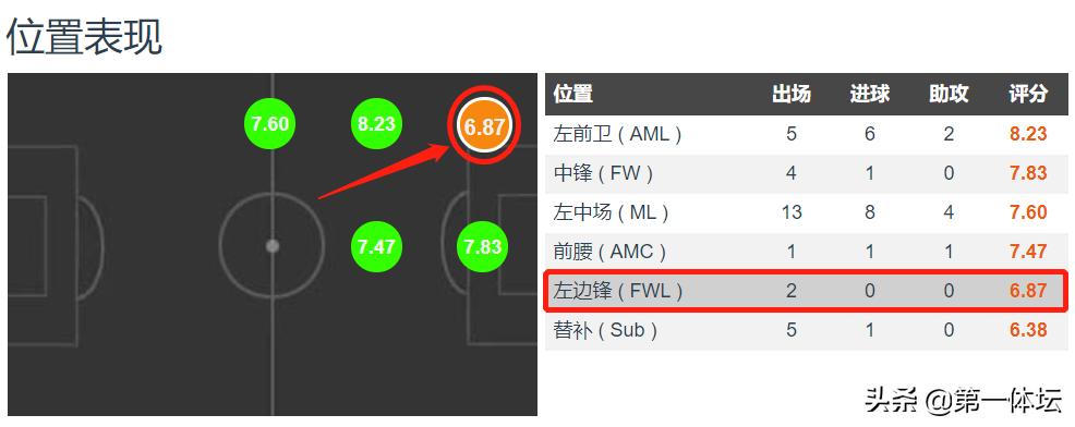 卡拉斯科射门完整视频,大连卡拉斯科十大精彩进球