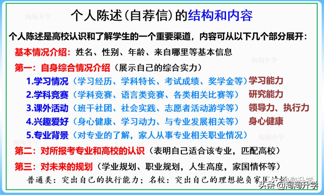三位一体个人陈述是自荐信吗,综合评价自荐信和个人陈述