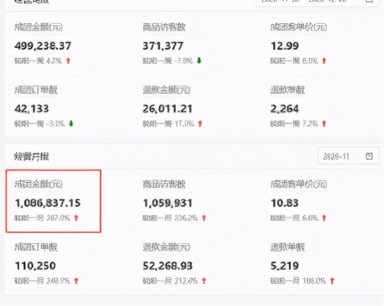 拼多多星级3.5怎么快速提升,拼多多提现都是0.01怎么破