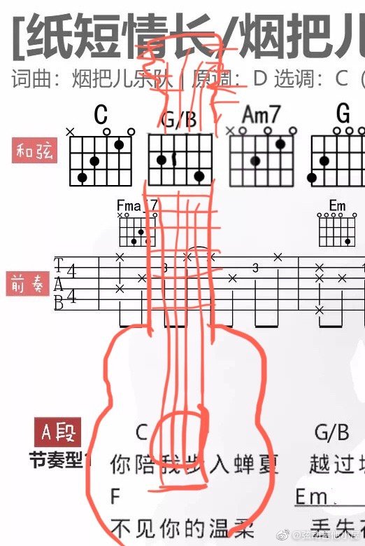 怎么看吉他谱歌词的顺序,怎么看吉他谱要不要变调夹