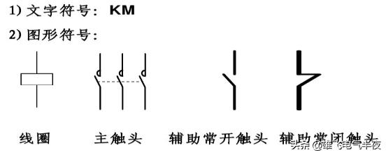 高低压配电柜元器件图形符号大全,低压一次系统图符号及元器件