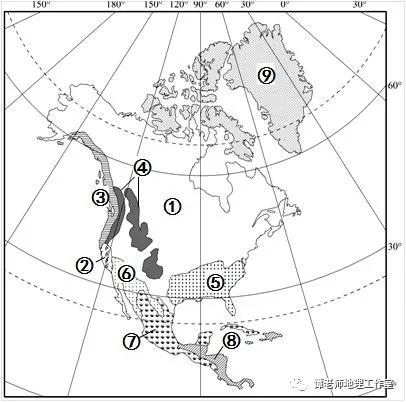 七年级地理气候类型及气候特点,高中地理大气与气候知识梳理