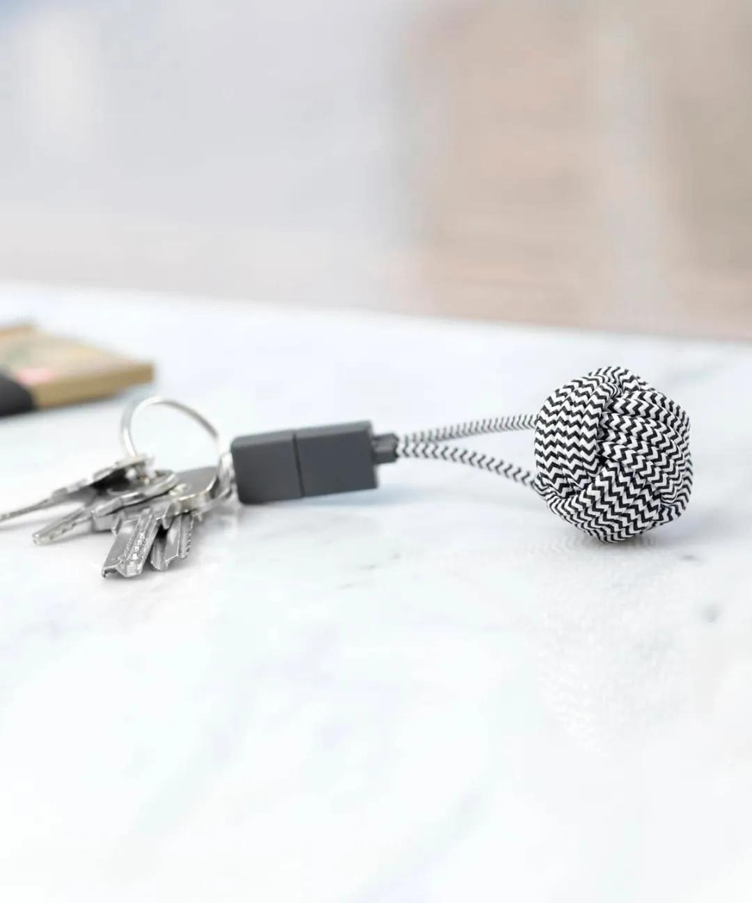 趁你们在看BEAMS服饰时不注意，我把它家的实用小物全带走了