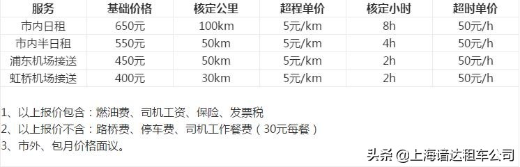 租车多少钱一天,租车多少钱一天南宁