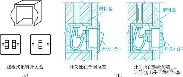 电工安装开关插座和灯的注意事项,电工照明开关插座灯布线图
