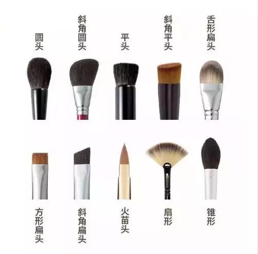 化妆工具没用对，再贵的彩妆也得废！超全化妆刷使用指南！