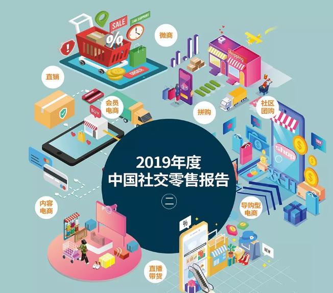 电商直播排名前十,2019电商带货主播排行榜