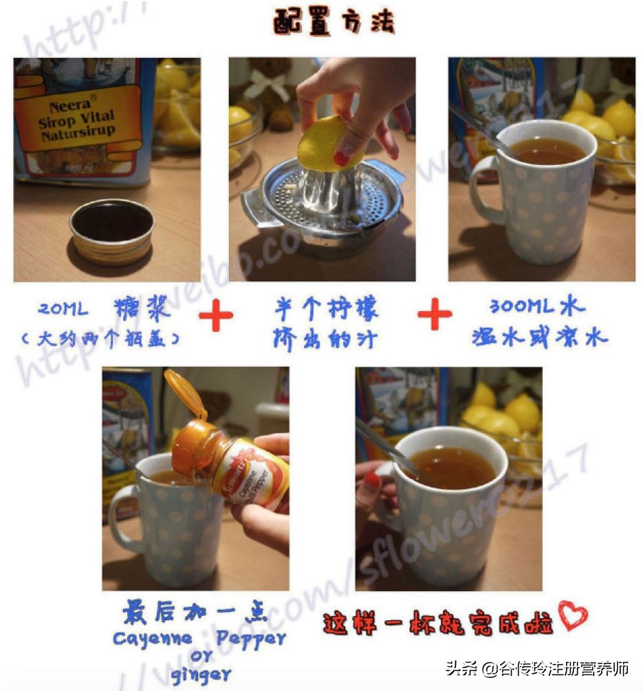 代购减肥糖浆有哪些,减肥糖浆