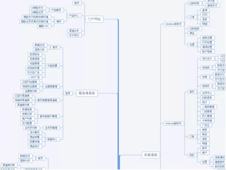 刷脸支付招商骗局大曝光,刷脸支付骗加盟费