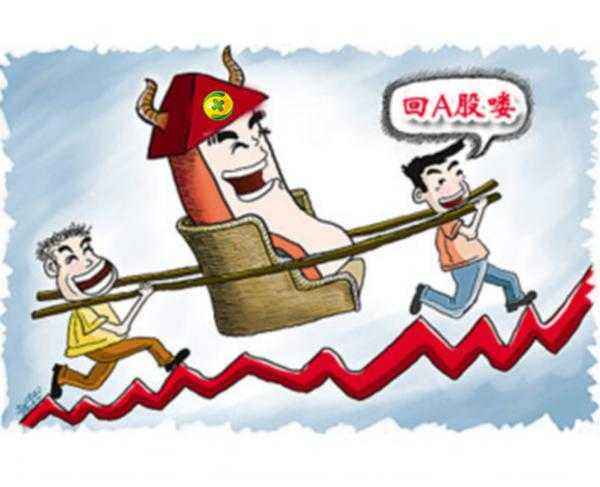 奇虎360有什么厉害的,奇虎360采取了什么样的战略