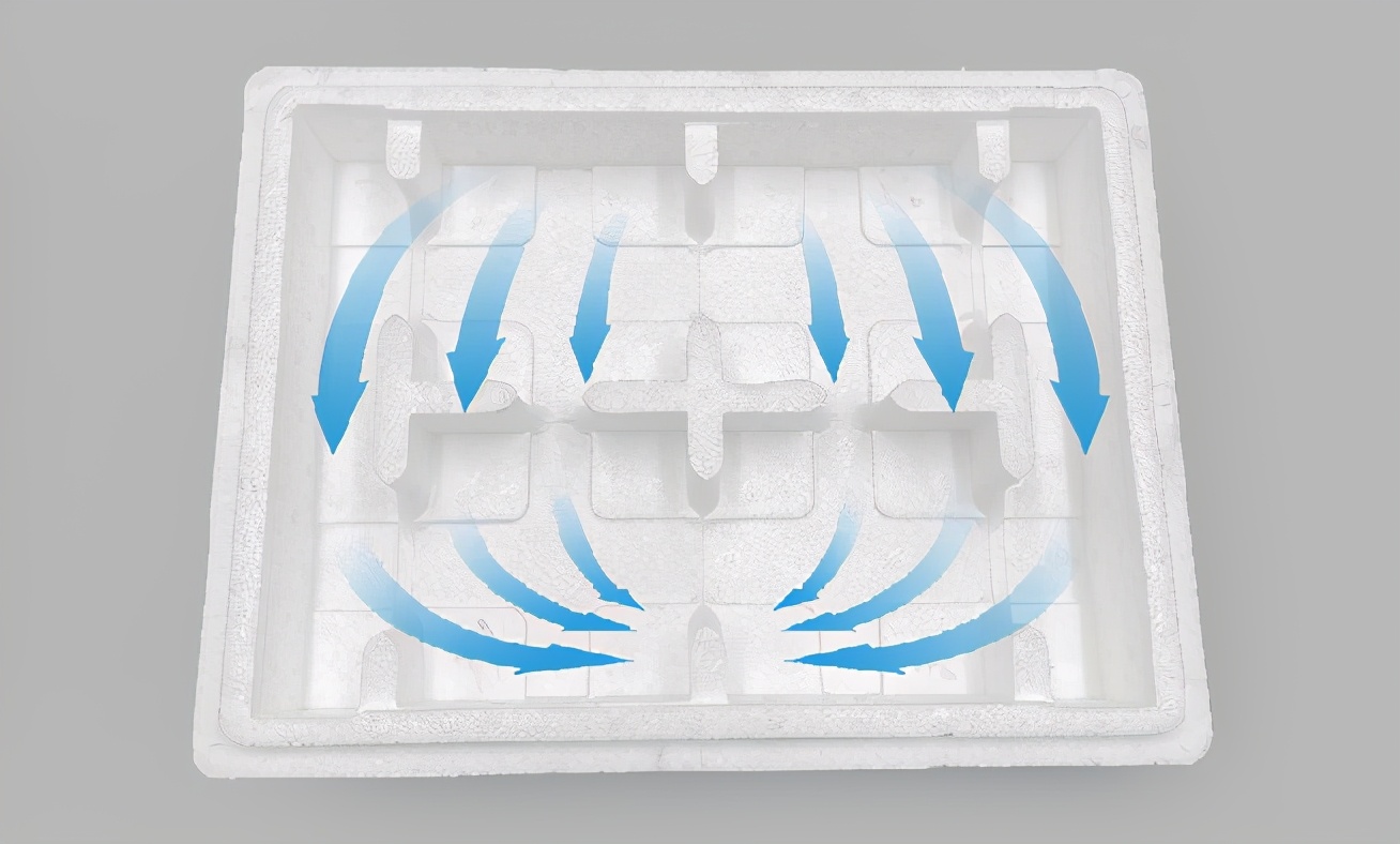 科技创新产品包装设计,科技创新包装盒