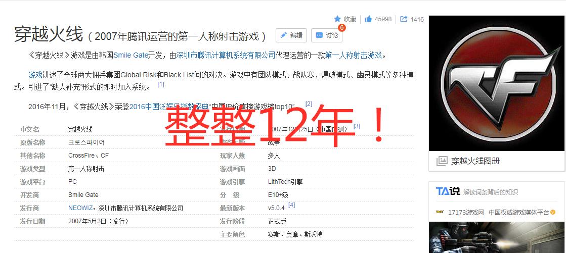 cf历史上的平民神器,细数cf当年被神器淹没的扛鼎之作