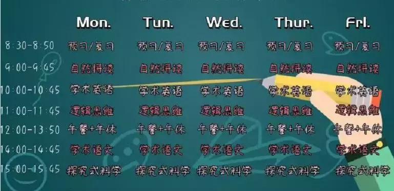 包玉刚是什么体系,包玉刚地位高吗