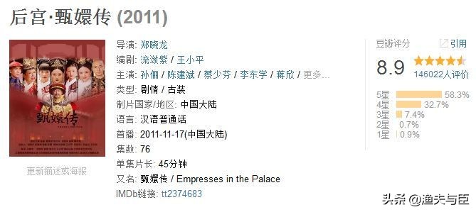 盘点8部值得熬夜追的国产剧,盘点十部百看不厌的国产神剧