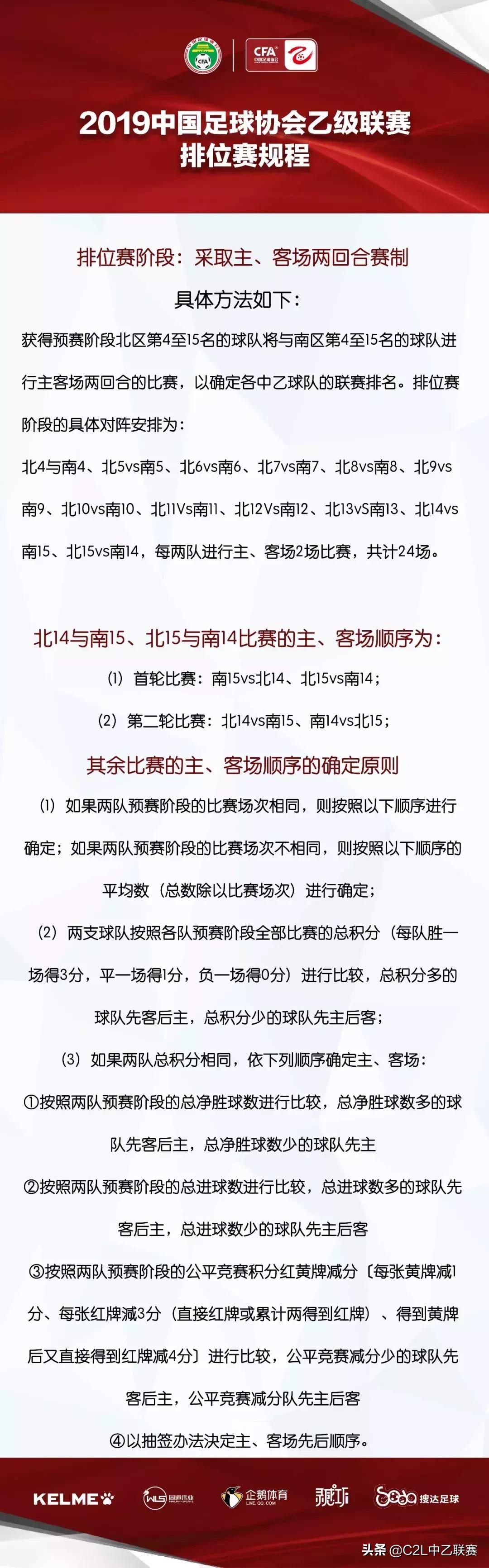 2019中乙如何降级,2021成都兴城冲超可能性