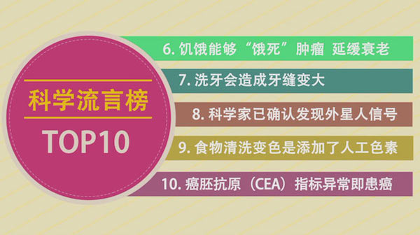 中国十大科学谣言,辟谣中国科协发布12月科学流言榜