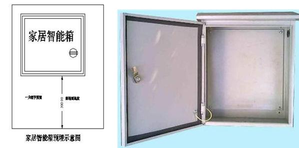 建筑机电安装工程资料流程,一建机电施工工艺动画