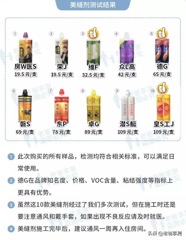 19年美缝剂十大品牌,10大美缝剂