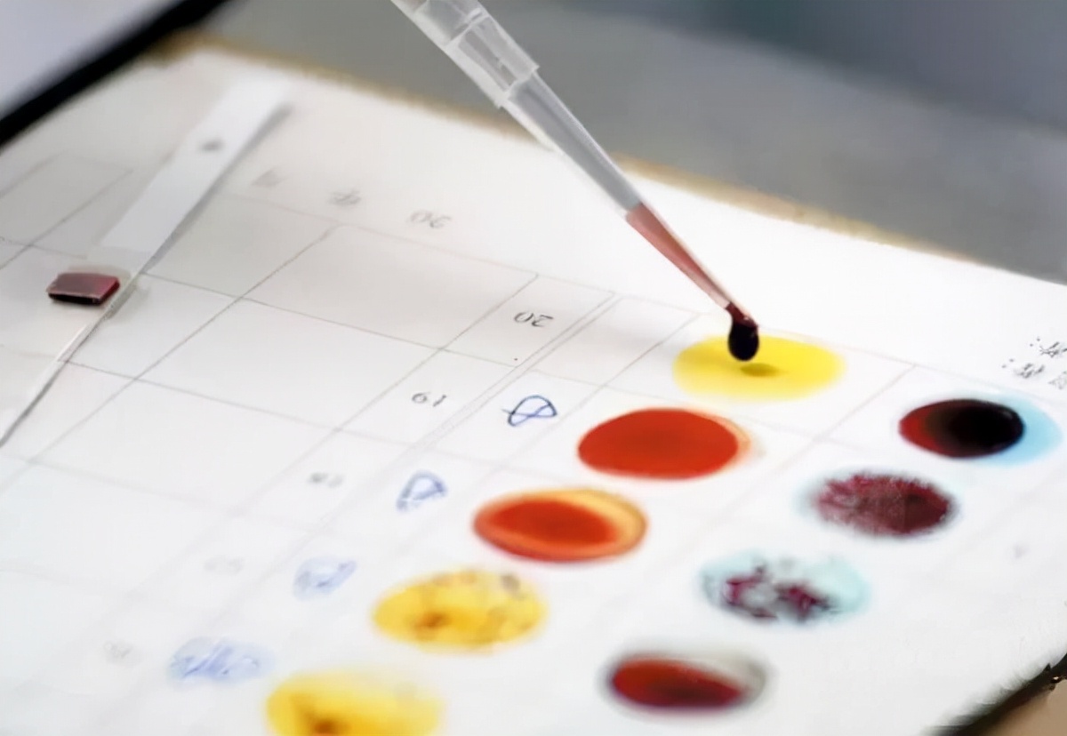 a型血b型血ab型o型性格都什么样,a型b型ab型o型哪种血型智商高