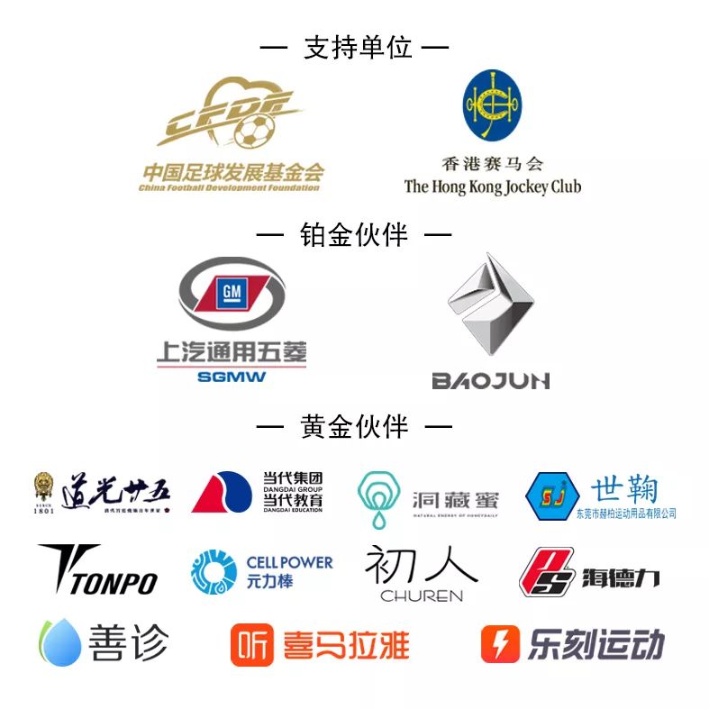 超级、精英，你们更爱哪一队2019职工足球联赛总决赛分组揭晓