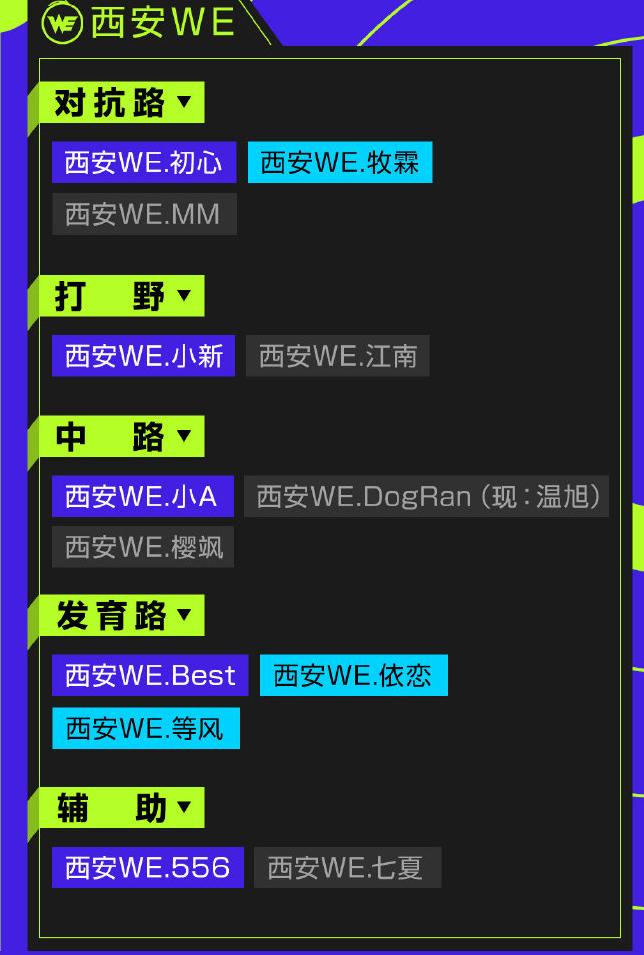 久诚百里守约dygvsts,kpl战队现状