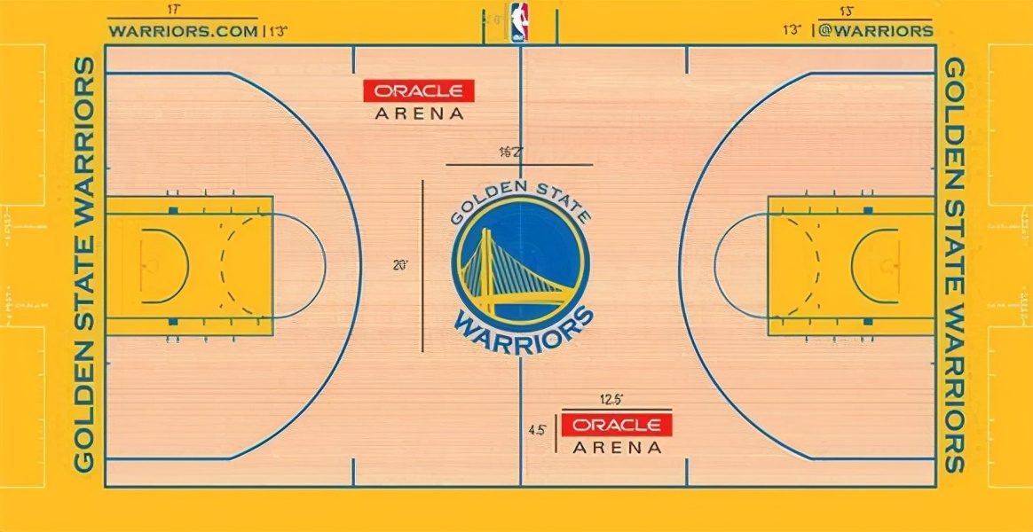 nba篮球训练法英文,nba100个英语术语