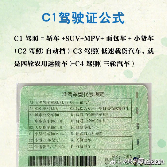 c1驾照准驾车辆范围,c1准驾车型范围