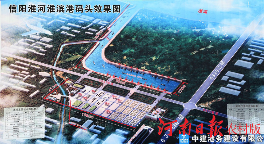 淮滨临港工业园区,淮滨临港经济开发区图片