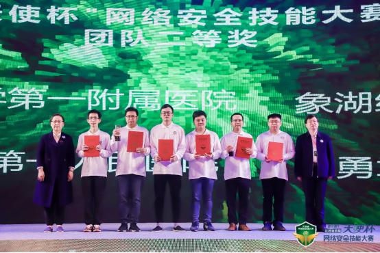 2021年江西省卫生健康首届“天使杯”网络安全技能大赛颁奖典礼暨首届江西省卫生健康网络安全大会隆重举行