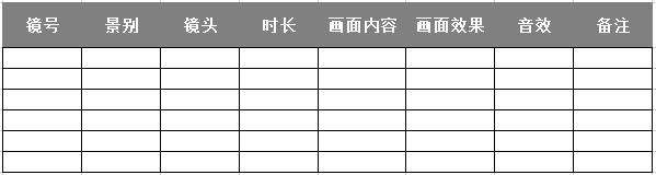 分镜头脚本创作的基本方法,拍视频分镜头怎么写脚本