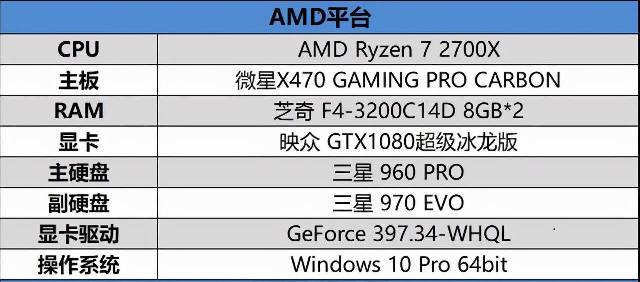 一体水冷主机和分体水冷主机区别,水冷主机好和普通的有什么区别