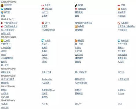 网赚大牛的必备神器,网赚新手这12个工具您值得收藏
